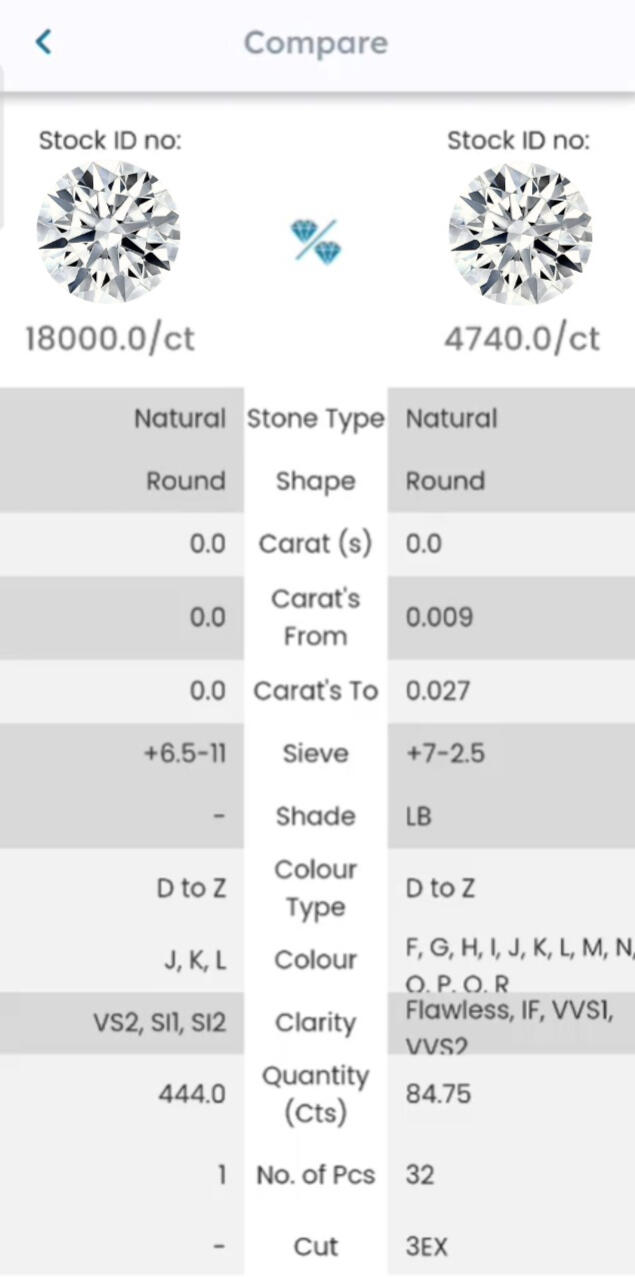 GA-Demands-Compare-Page GA-Demands-Compare-Page